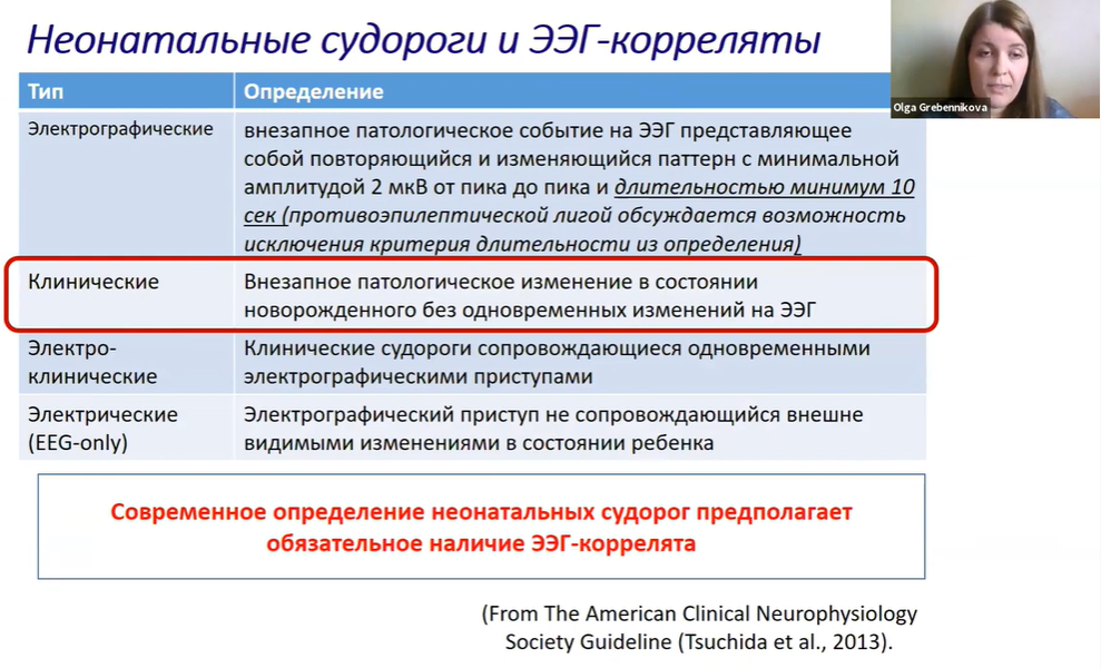 Фебрильные судороги у детей