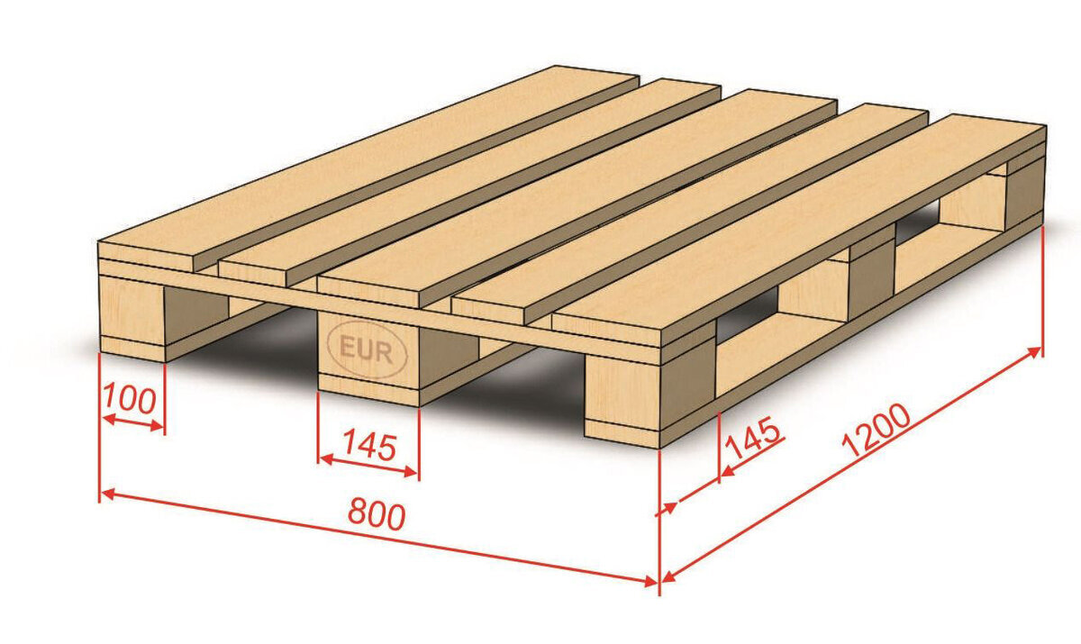 Европаллет вес деревянный