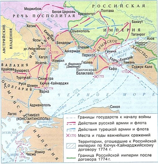 Русско турецкая война 1768 1774 карта егэ