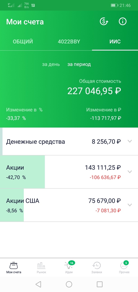 -2