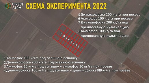 Продолжение эксперимент 2022✅