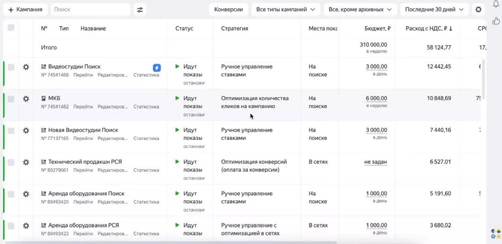 Скриншот рекламного кабинета. Раздел кампании.