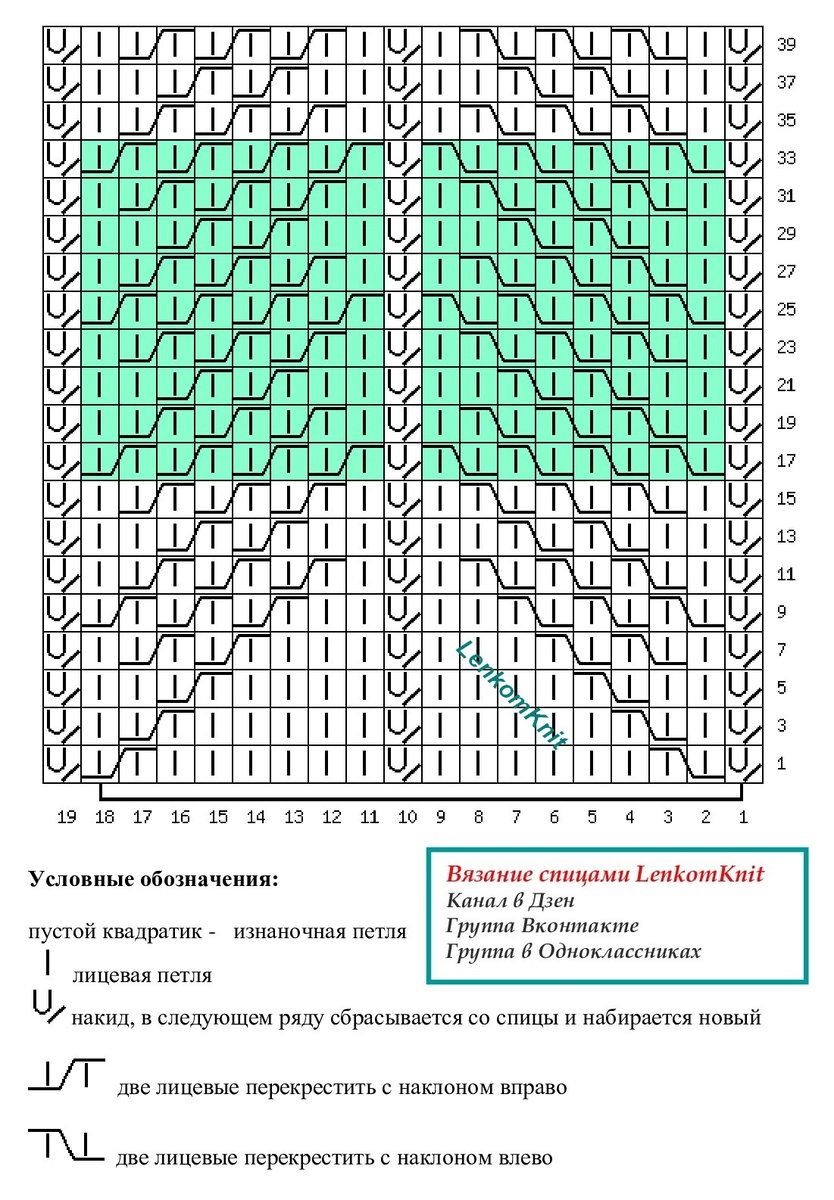 СОДЕРЖАНИЕ