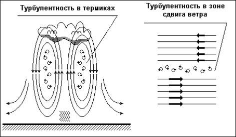 Яндекс.Картинки