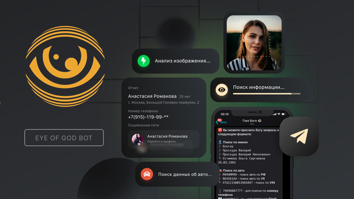 глаз бога узнать номер. глаз бога бот. глаз бога телеграм. око бога телеграмм. глаз бога узнать номер.