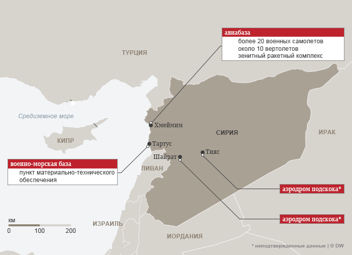 Последние новости о ситуации в Сирии