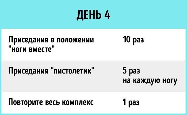 Самый первый раз в попку