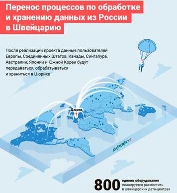 Центр обработки пользовательских данных, которые компания получает с добровольного согласия своих клиентов через облачную инфраструктуру Kaspersky Security Network, откроется в Цюрихе до конца 2019 года. В нем будет храниться и обрабатываться информация, поступающая от пользователей из Европы, Северной Америки, Сингапура, Австралии, Японии и Южной Кореи. Впоследствии к ней добавятся данные клиентов из других стран.