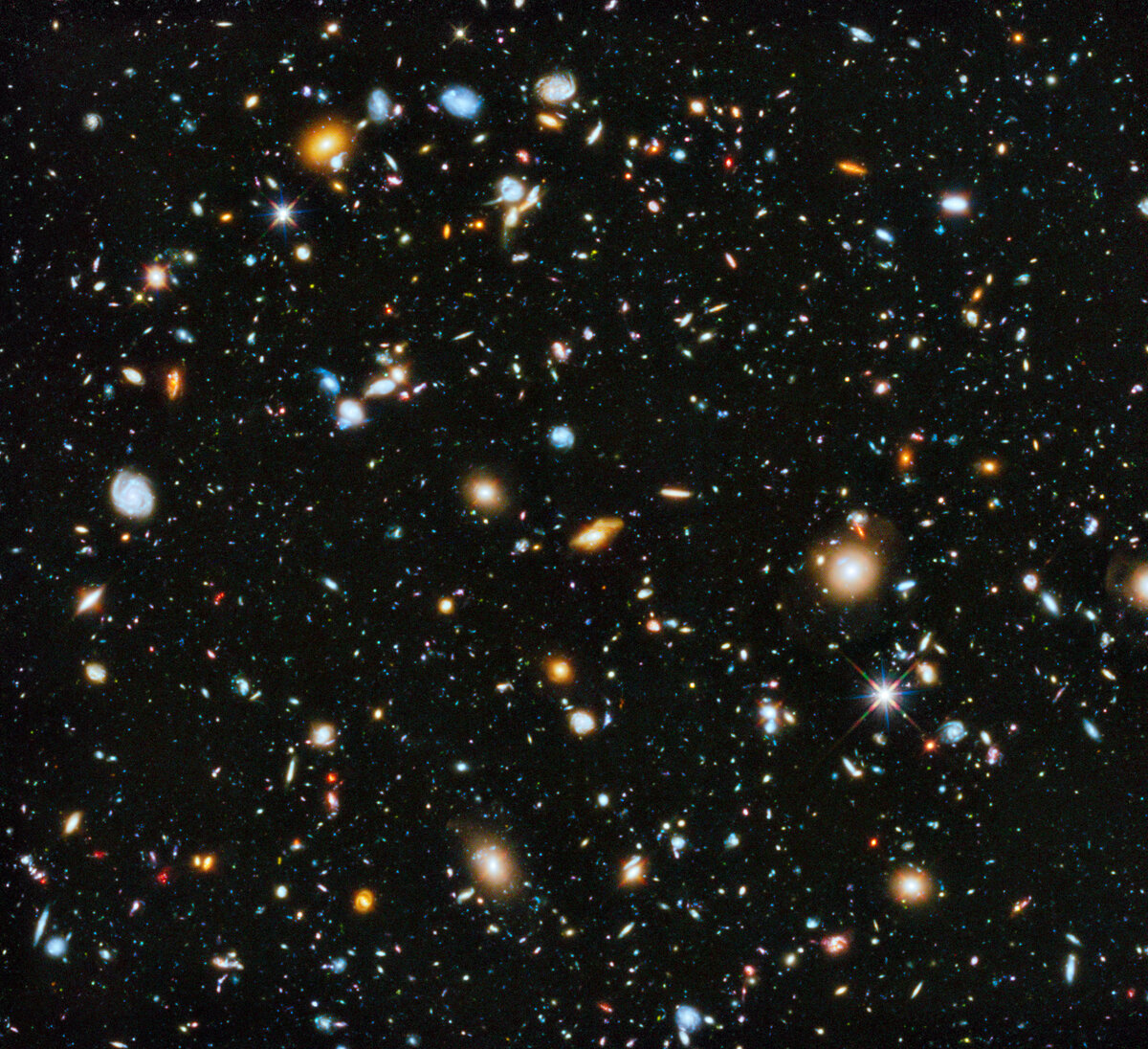 Цветное изображение Вселенной с телескопа Hubble в 2014. NASA, ESA, H. Teplitz and M. Rafelski (IPAC/Caltech), A. Koekemoer (STScI), R. Windhorst (Arizona State University), and Z. Levay (STScI)  