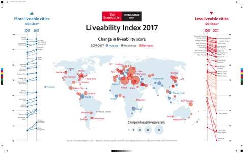 @ukshop.economist.com