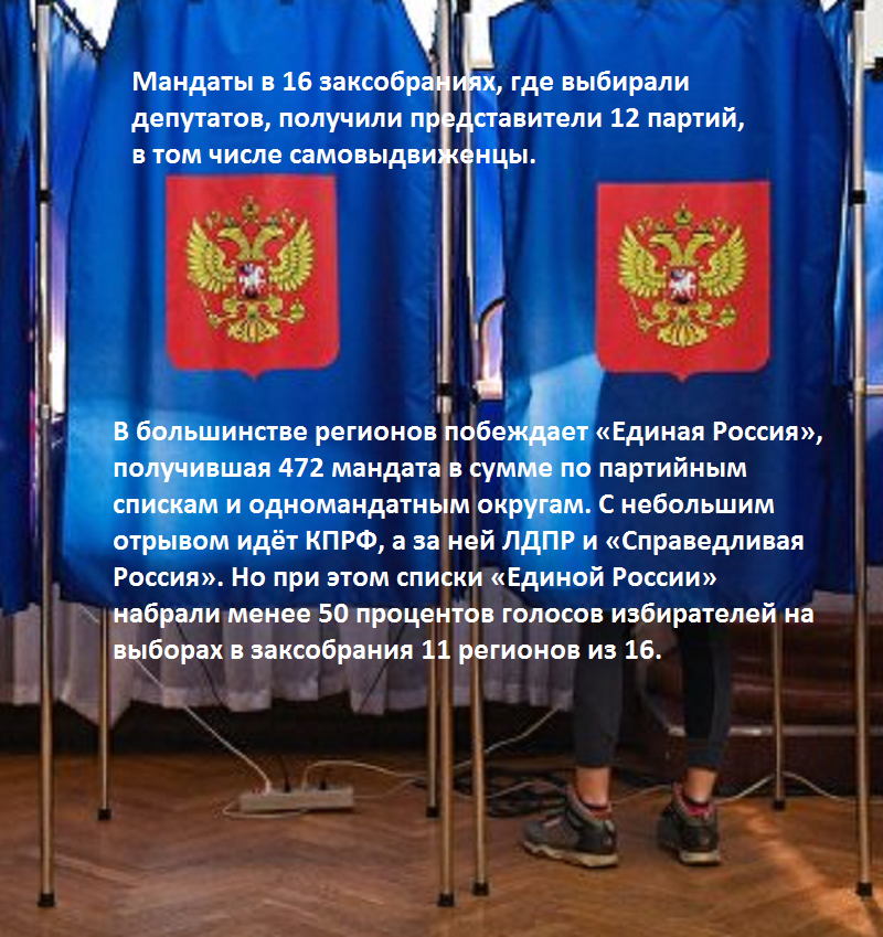 Фото из общедоступного источника Яндекс-картинки