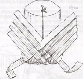 В разговоре о какой-нибудь  незатейливой работе можно услышать выражение: "Это проще пареной репы",  Или: "Да это как лапти плести". Насчёт пареной репы не спорим, с  поварской точки зрения, действительно, приготовить пареную репу не  сложно. Намыл репы, положил в чугун, влил ковш воды и поставил в жаркую  печь. Не допрела - оставь ещё на часок потомиться, перепрела - стала  вкуснее. Это так. А вот плетение лаптей назвать плёвым делом я бы  воздержался.  Когда-то на Руси большая часть  населения ходила в лаптях. Кстати сказать, лапоть - обувь удобная и  лёгкая. Такой обуви, как говаривали деды, нога радуется. Плести лапти  умели почти в каждом доме. Но это не значит, что в таком деле нет своих  секретов и не нужна сноровка и смекалка.  Форма и приёмы плетения лаптей  вырабатывались веками. Кроме лаптей плетут ещё бахилы (ступни). Бахилы  более изящны по форме. В старое время их надевали не каждый день, а по  праздникам. Лапоть хорош для дальних походов. При холщовых онучах  (длинных портянках), обмотанных оборами (бечёвками), при свежей ржаной  соломе вместо стелек нога в лапте чувствует себя вольготно, не преет, -  просит ходу. Богомольцы, совершая паломничество по святым местам, ходили  в лаптях за тысячи вёрст.  