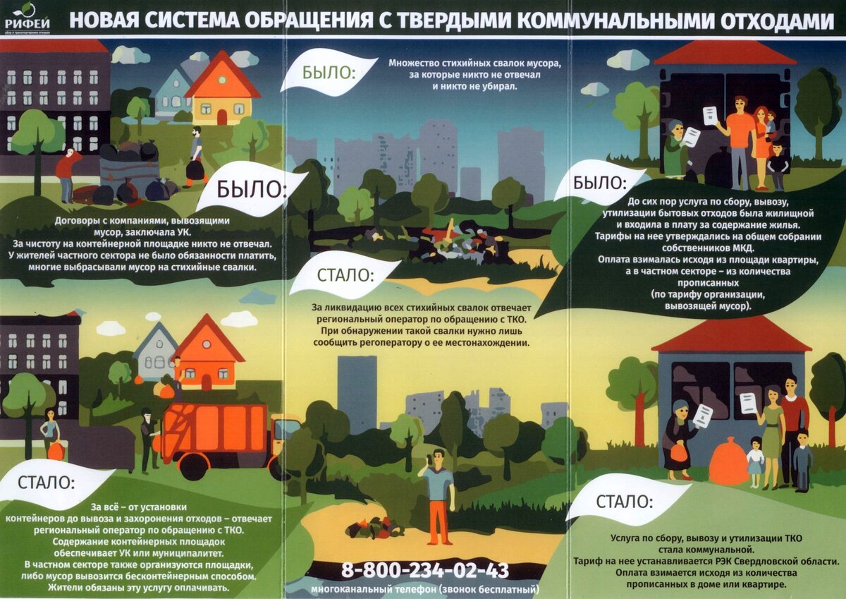 тко твердые коммунальные отходы. тврдные коммунальные от. нормативы образования тбо для организаций. твердые коммунальные отходы памятка. обращение с тко тбо.