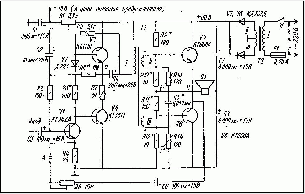 
 источник журнал радио
