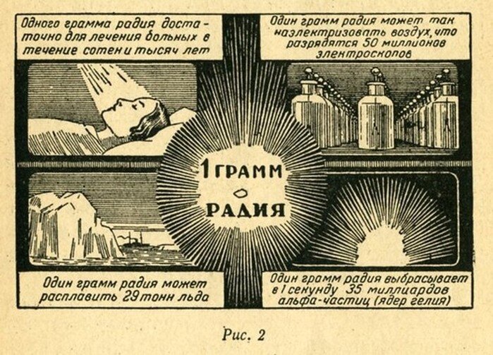 Источник: infofact.ru