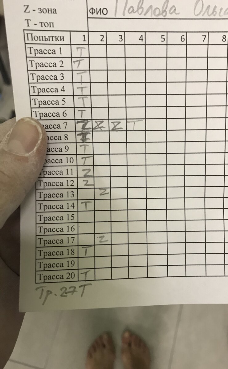 Я довольна )