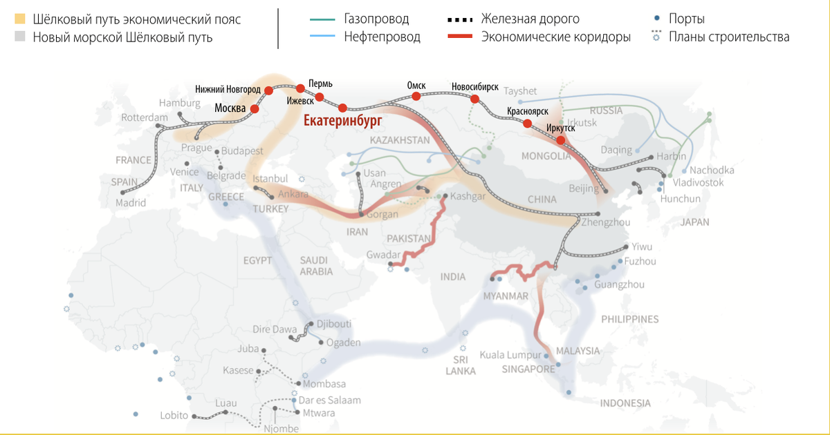 Проект пояс и путь