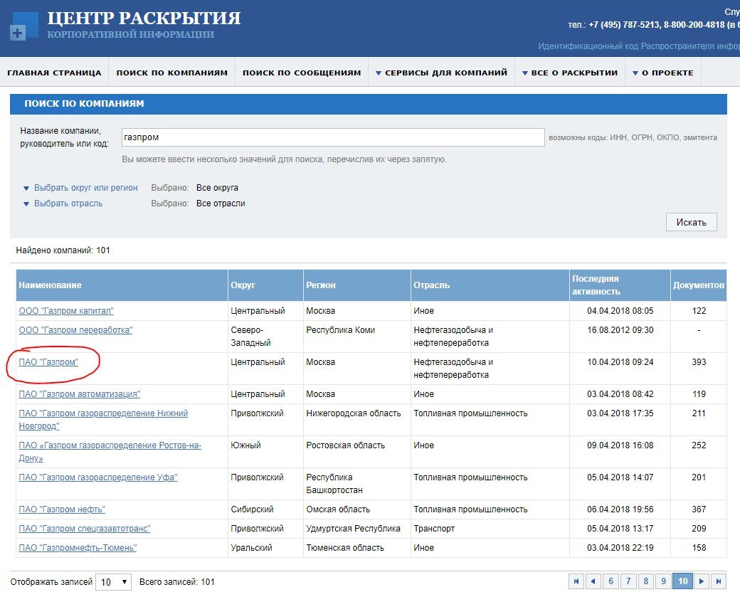 Центр раскрытия корпоративной информации. Реестр ценных бумаг. Центр раскрытия информации интерфакс. Лукойл отчет. Центр раскрытия информации.