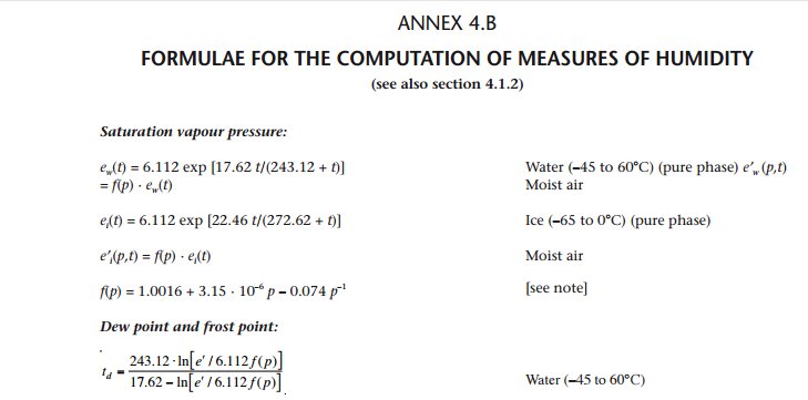 Формула парциального давления насыщенного водяного пара. Общемировой стандарт.