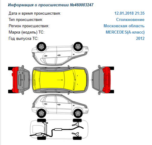 Сайт ГИБДД (ГАИ)