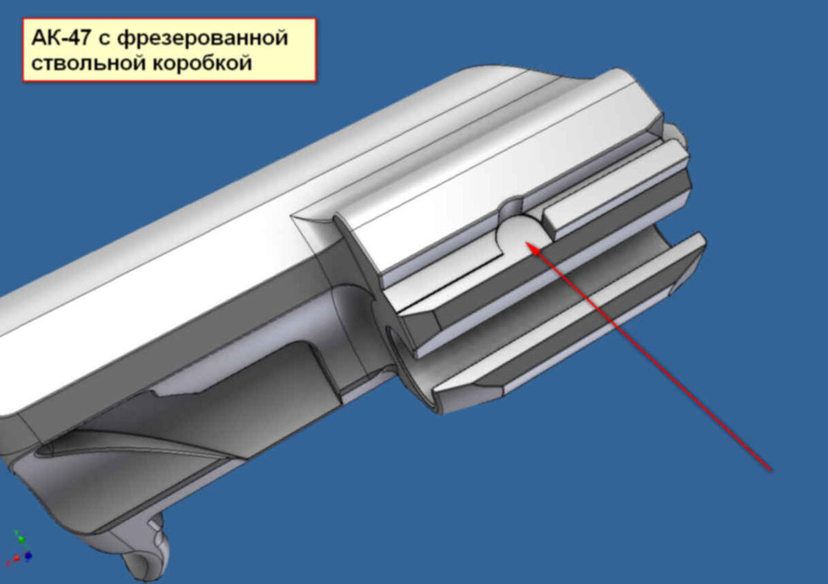 Ак 74 ствольная коробка чертеж