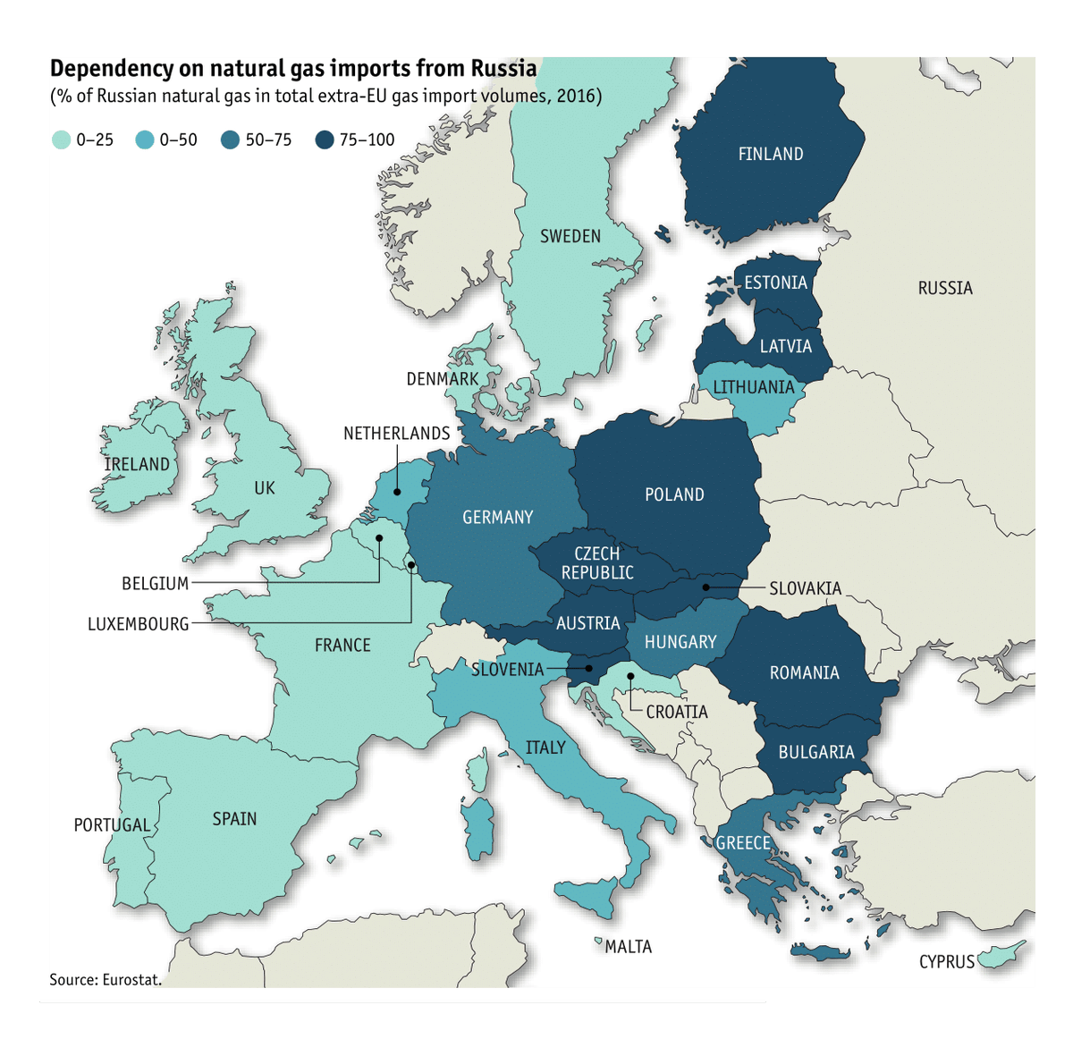 Словения список государств и зависимых территорий европы. Dependence on Russian Gas. Eu Gas. Europe Russian Gas. Dependence of eu on Russian Oil.