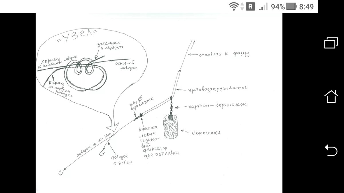Снасть фидер с двумя крючками + схема поводка