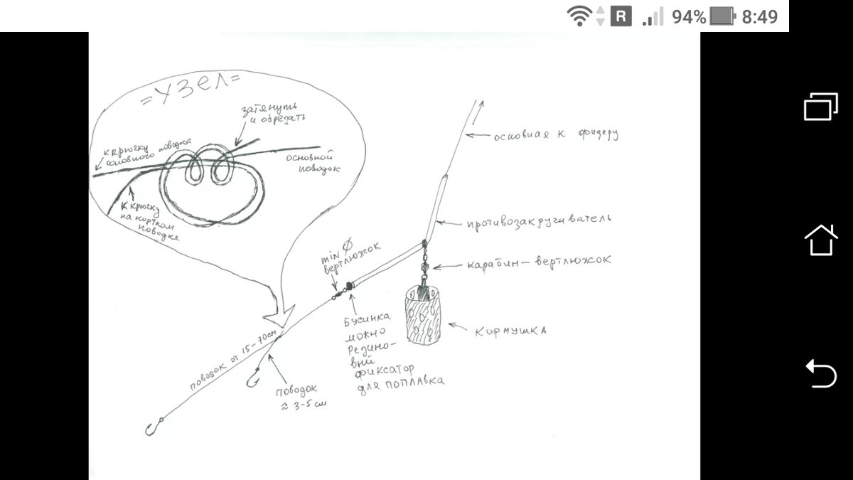 Изготовление фидерной оснастки с противозакручивателем | О рыбе и рыбалке на chylanchik.ru