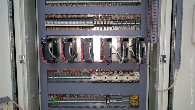 
Шкаф управления с сервоситемами MR-J4