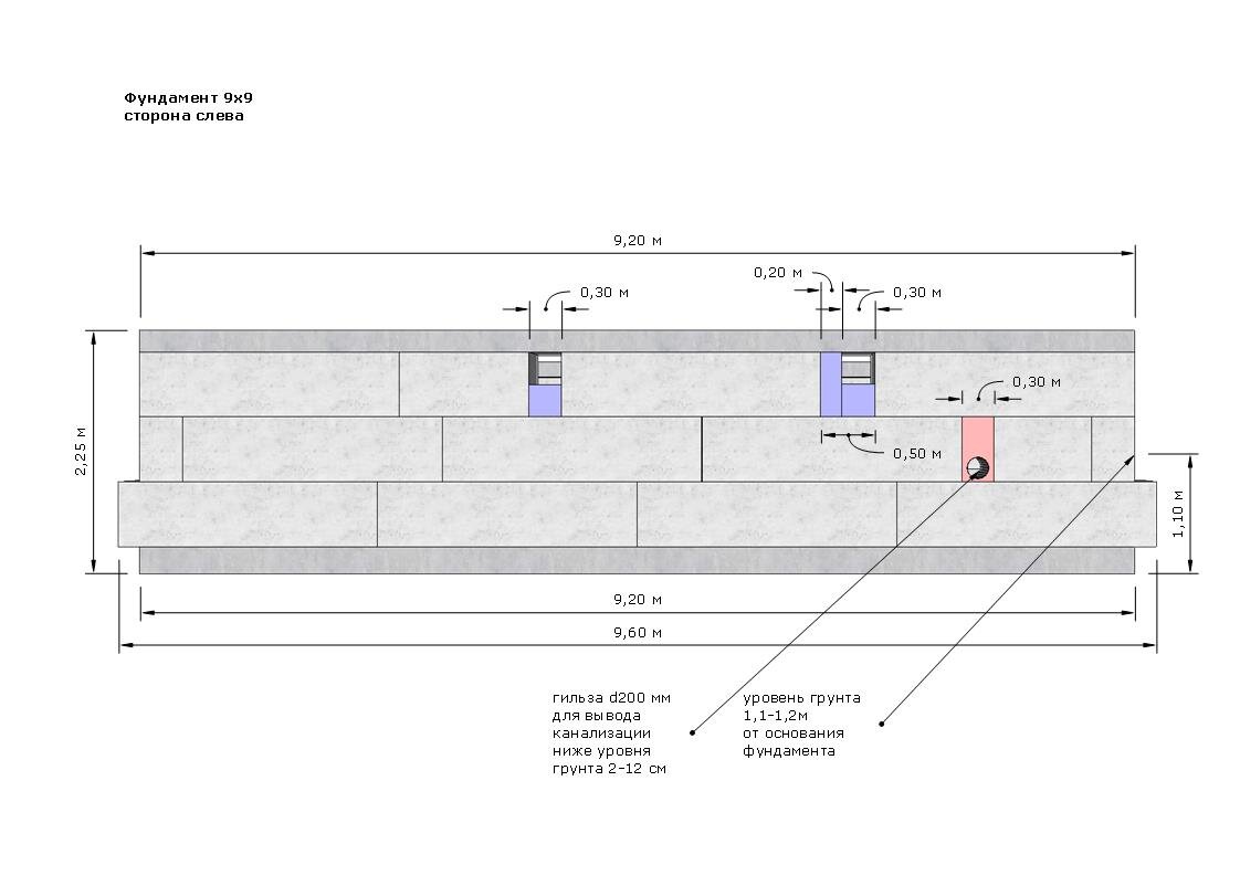 Проект фундамента из блоков фбс 9 на 9