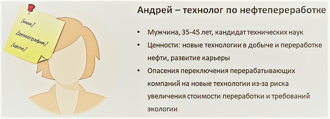 Портрет клиента инжиниринговой компании
