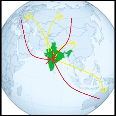 Миграция в Индии 