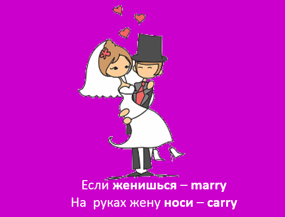 Коллаж авторский. Оригинал картинки здесь - https://clck.ru/HaCuy