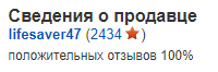 Карточка продавца. В скобочках количество продаж. Фото автора