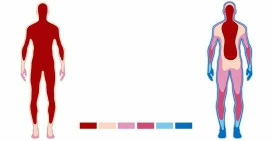 Температура участков тела. Карта температуры тела человека. Человек с повышенной температурой тела. Рисунок изменения температуры тела человека. Люди с пониженной температурой тела.