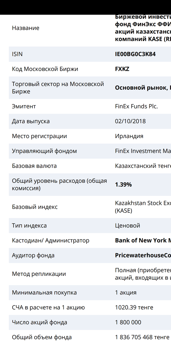 Комиссия FXKZ достигает 1.39%!