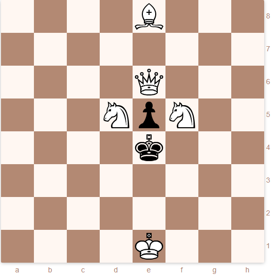 Автор Carpenter, George Edward Источник Dubuque Chess Journal Опубликована
147 лет назад