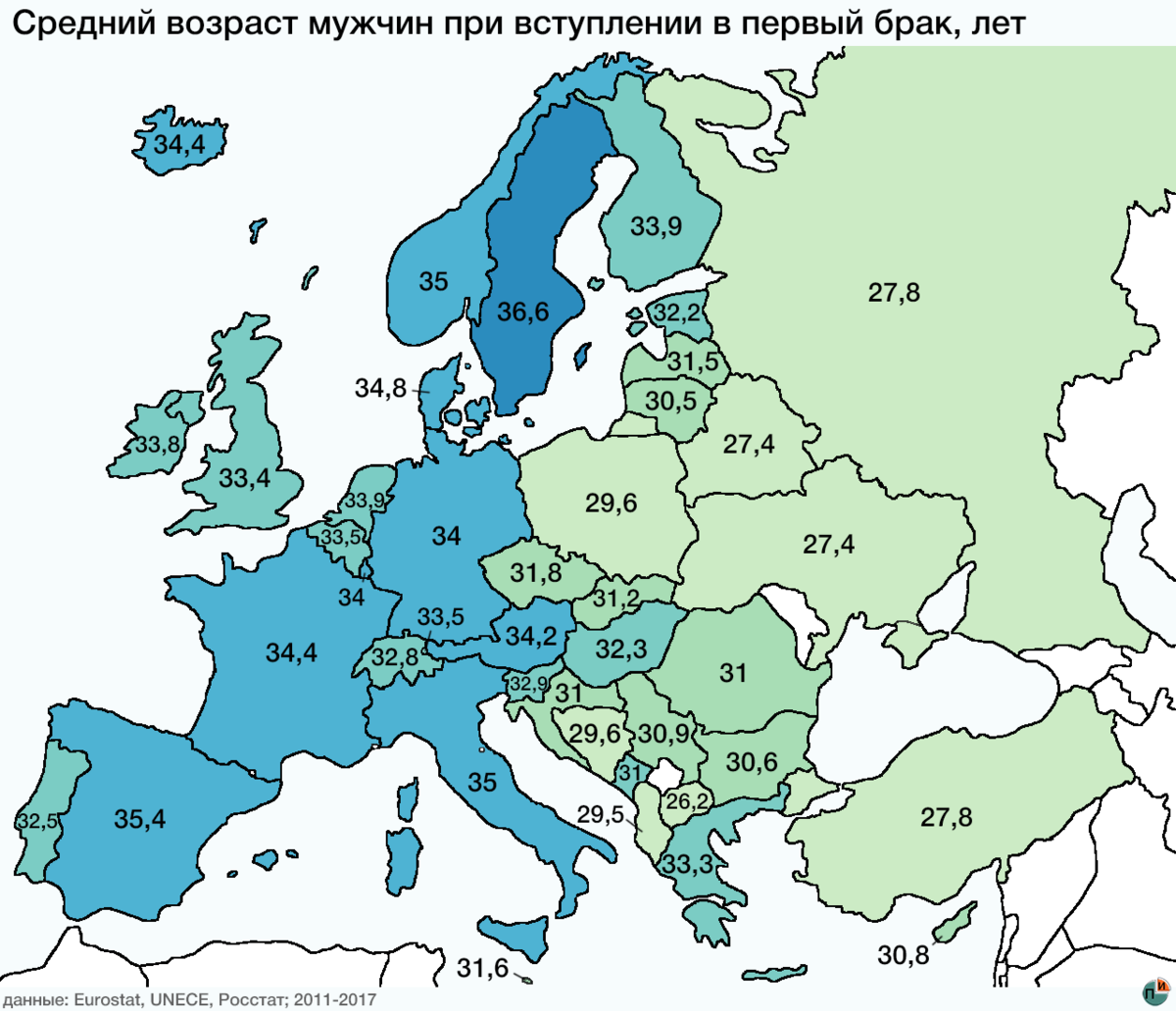 Возраст вступления в брак в японии