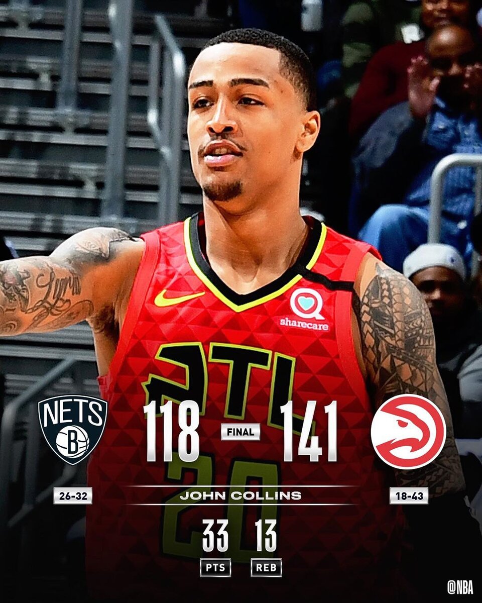 Лучшим игроком признан Джон Коллинз