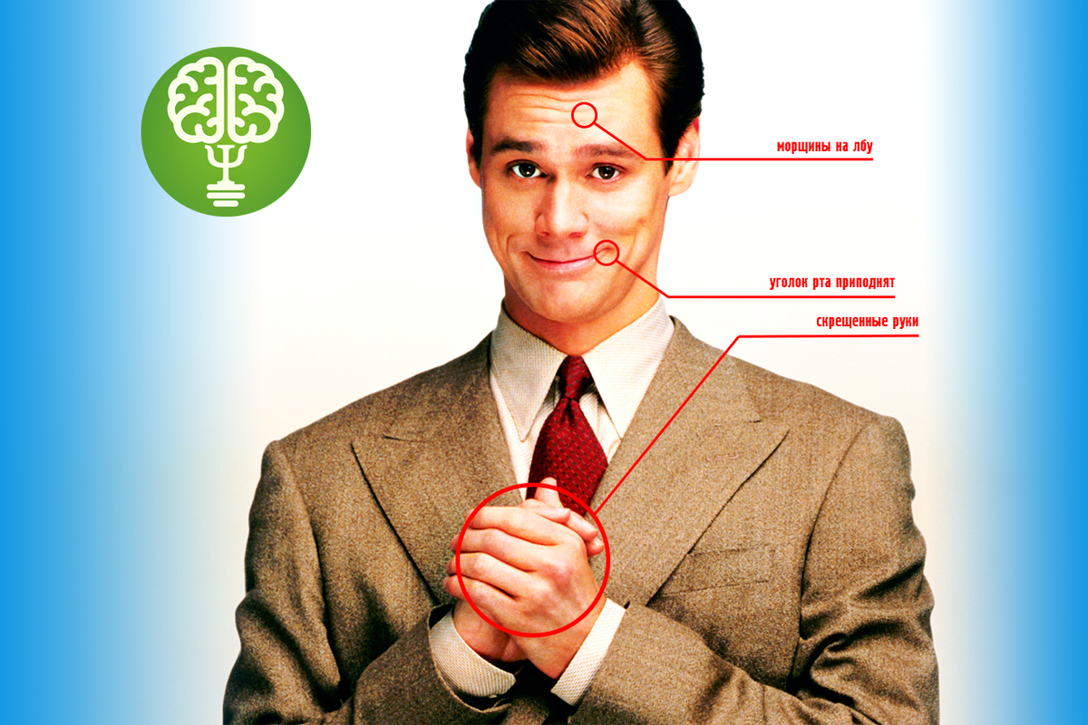 Все люди лгут!