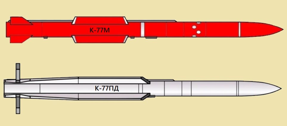 Изделие 300. Ракета к-77м класса воздух-воздух. Ракета к 77м характеристики. К-77 М ракета воздух воздух. К77м ракета изделие 180.