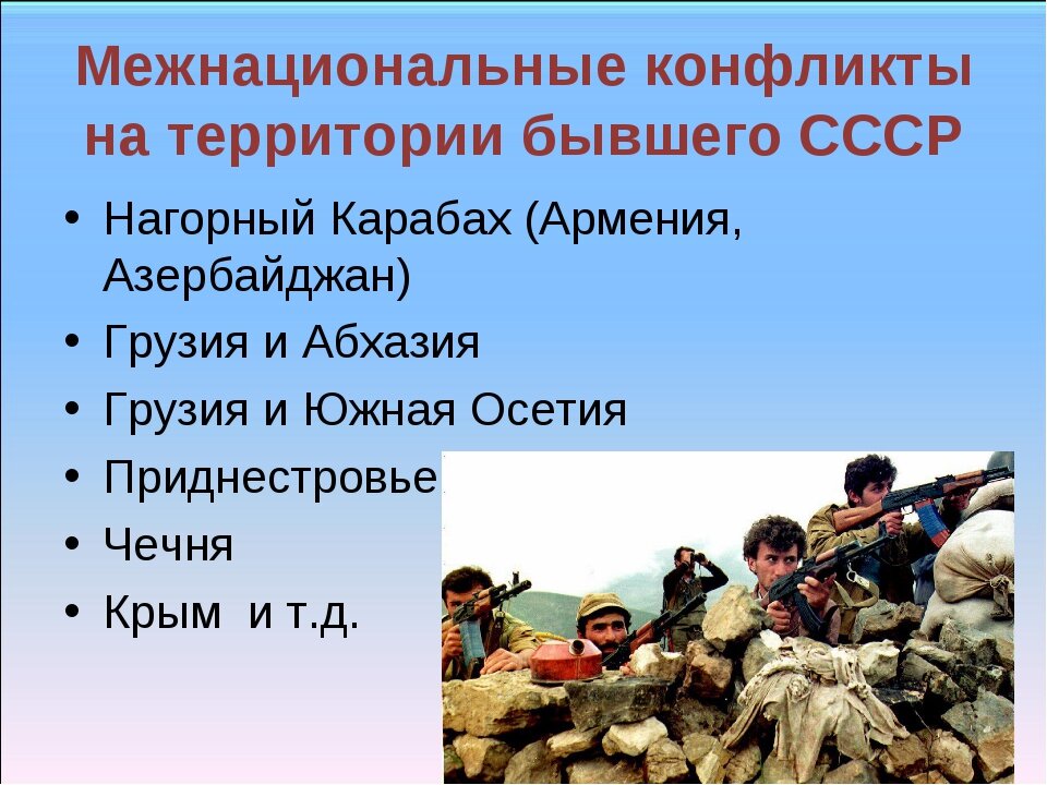 Современный национальный конфликт