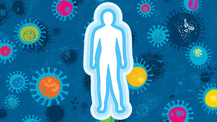 https://www.everydayhealth.com/