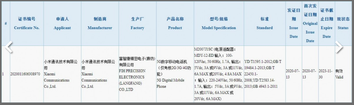 характеристики новой модели