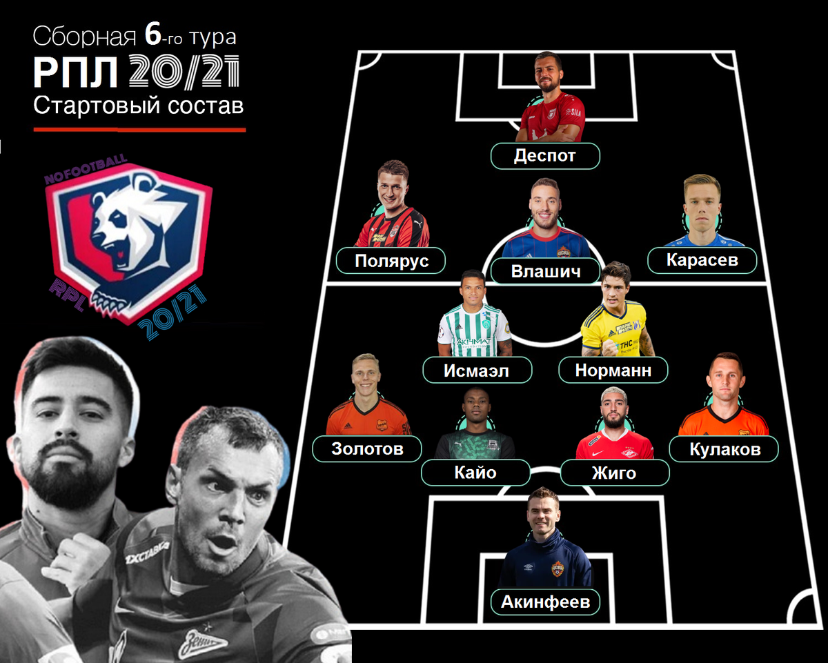 Сборная тура/Фото: Дмитрий Сергеев