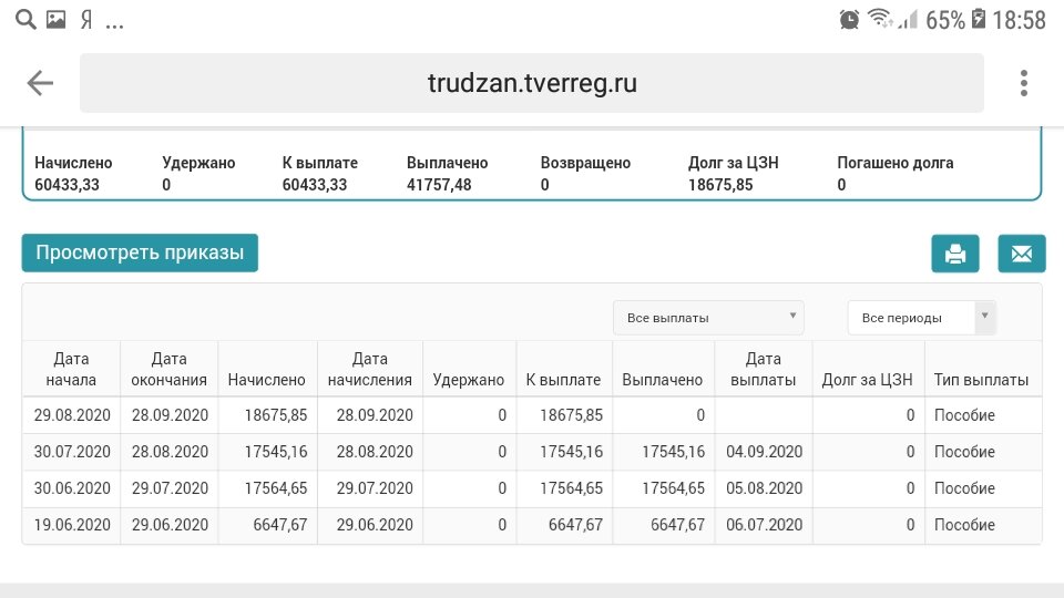 Почему-то начислили за сентябрь на старшего сына-3000рублей,хотя ему в сентябре исполнилось 18 лет.