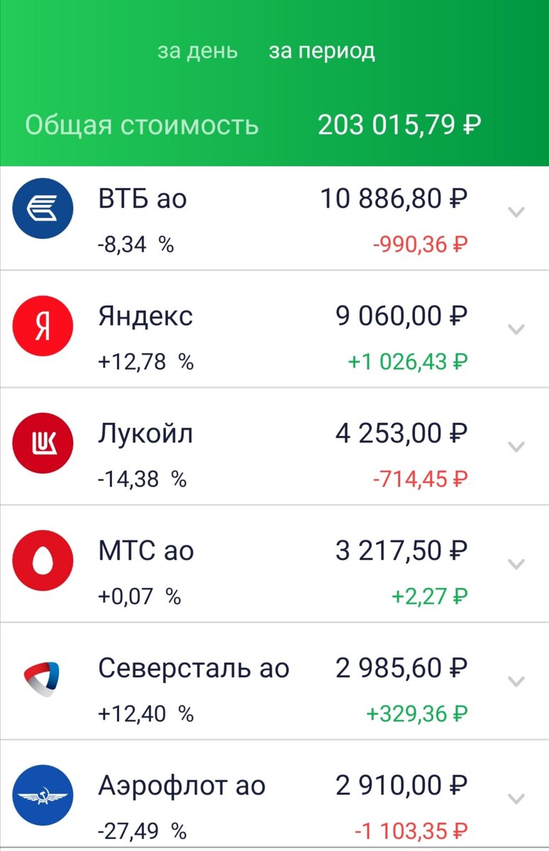 Скрин автора