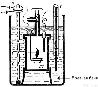 Калориметр