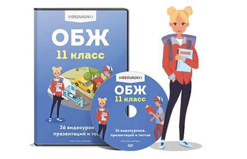 Программа обж 11 класс фгос