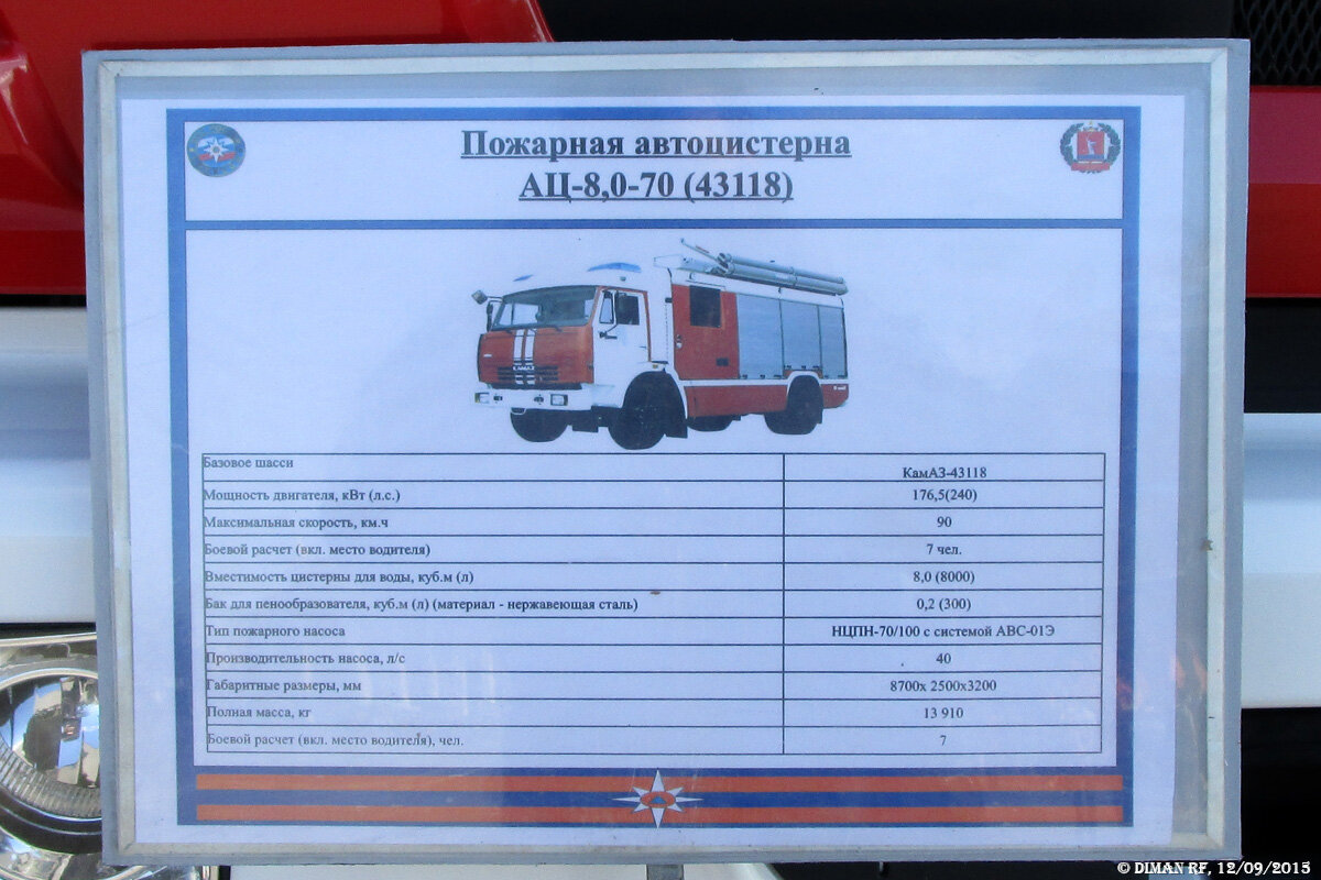 Пожарная техника Волгограда на выставке в 2015 году | DimanOFF | Дзен